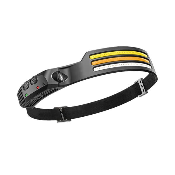 A rechargeable headlamp, ultra-bright LED headlamp, 8 light modes, with motion sensor, IPX4 waterproof.