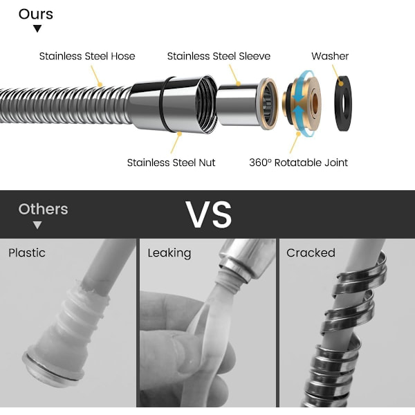 Duschhuvud och slang sex lägen, högtrycksduschhuvuden med slangset 2m, powerduschhuvud för lågt tryck Shower Head and Hose 2.0M Silver Shower Head