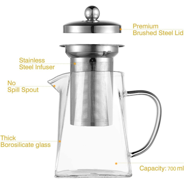 Kvadratisk Glas Tekanna med Infuser, 700 ml Borosilikat Tekanna för Löst Te, Klar Blads Tekanna med Sil för Mikrovågsugn och Spisplatta Transparent 700ML