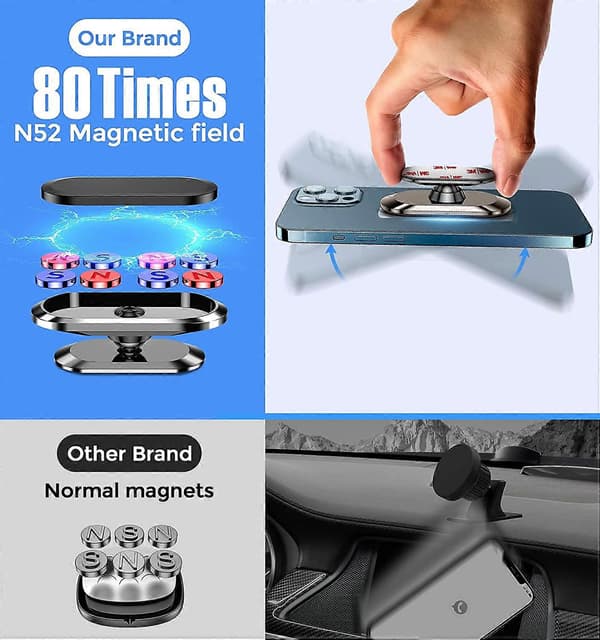 2-pack Magnetisk Mobilhållare i Metall för Bil, 360° Rotation