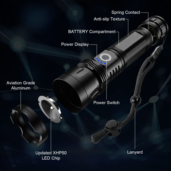 Oppladbare LED-lommelykter med høy lumen, P50 lommelykt teleskopisk zoom med smart elektronisk skjerm, vanntett lommelykt