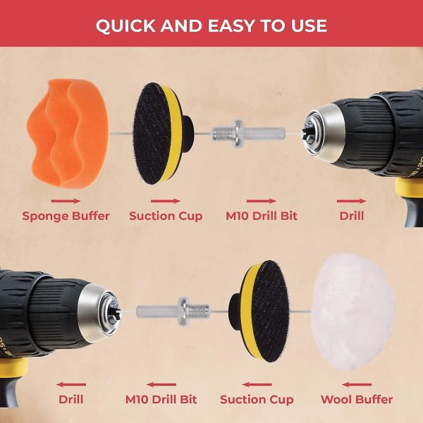 25-delad bilpoleringssats - Poleringsskiva för M10/m14 borr, sladdlösa skruvdragare och polermaskiner - Olika mjukhetsnivåer