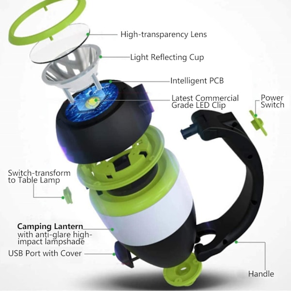 Campinglampor uppladdningsbara, multifunktionella 3 i 1 Combo LED Camping Lantern Batteridriven, Ficklampa USB Hög Effekt