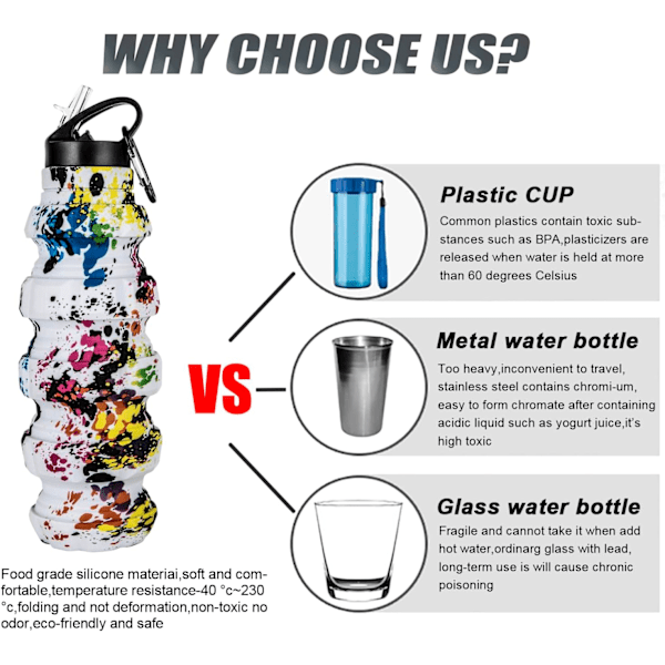 Element Sammenklappelig Rejseflaske, Genanvendelig Silikon Sammenklappelig Vandflaske til Børn, Studerende, Skoler, Kontorer, Bærbar Lækagesikker Sportsflaske White