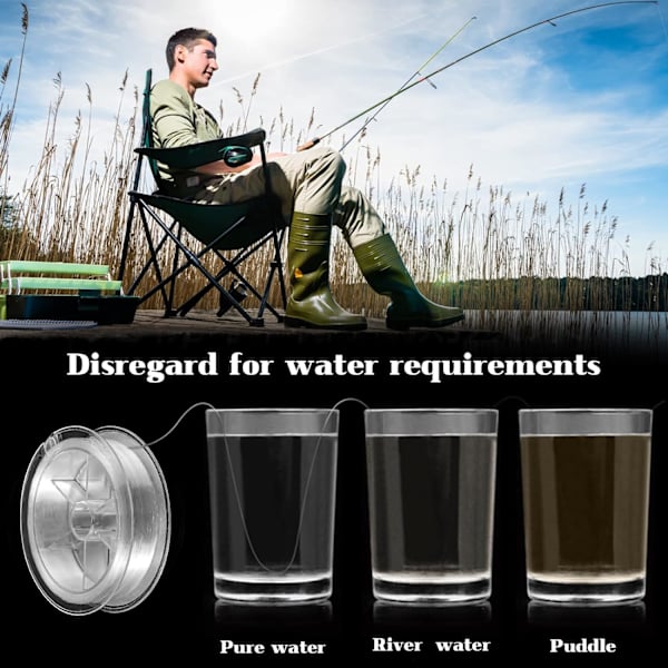 200 M Fiskesnøre, 0,4 mm Nylon Fiskesnøre 6,0 Spole Klar Monofilament Line Usynlig Fiskesnøre til Fiskeri Hængende Håndværk Transparent 0.26mm