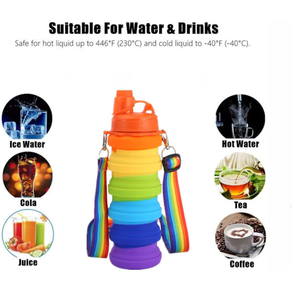 2 kpl Sateenkaari Silikoninen Kasaantaittuva Vedenpullo Uusiokäyttöinen Kannettava Taittuva Vedenpullo BPA-vapaa Turvallinen ja Terveellinen Vuotamaton Urheiluun Vaellukseen Assorted Rainbow2pcs