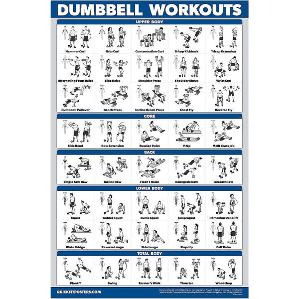 Wabjtamcourt Learning Hantel Workout Poster - Laminerad - Gratis Bodyweight Fitness Guide | Hem Fitness Chart | Dubbelsidig - 45cm X 60cm