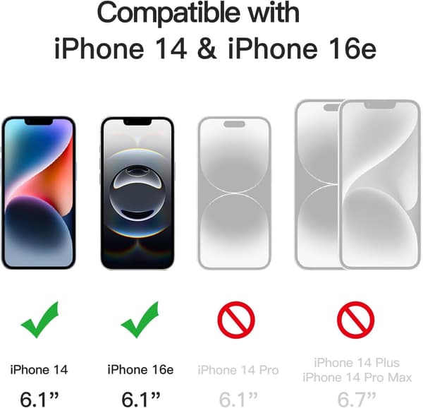 Screen Protector for iPhone 16e 2025, iPhone 14 6.1-inch, Anti-spy Tempered Glass Film, 2-pack