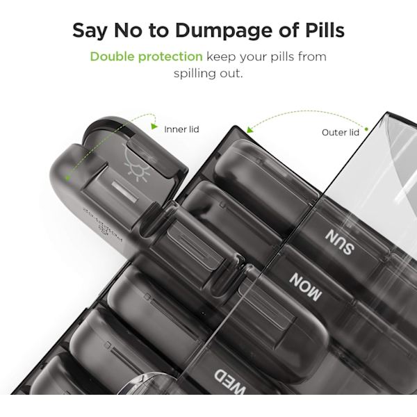 Pill Boxes 7 Days 3 Times a Day, Portable Pill Organizer with Large Separate Compartments