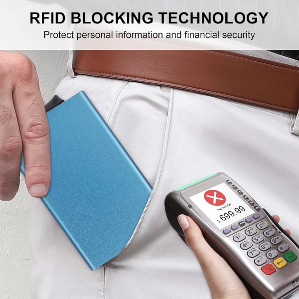 Luottokorttikotelo RFID-estolla ja korttikotelo - Minimalistinen miesten lompakko kotelolla pankkikorteille, henkilöllisyystodistukselle Blue