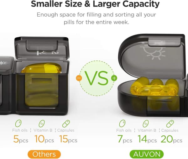Pill Boxes 7 Days 3 Times a Day, Portable Pill Organizer with Large Separate Compartments