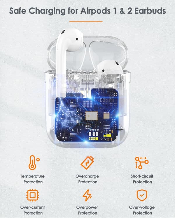 Charging Case Replacement Compatible with Air-Pod 1st and 2nd Generation, Wireless Charging Case with Sync Button, White