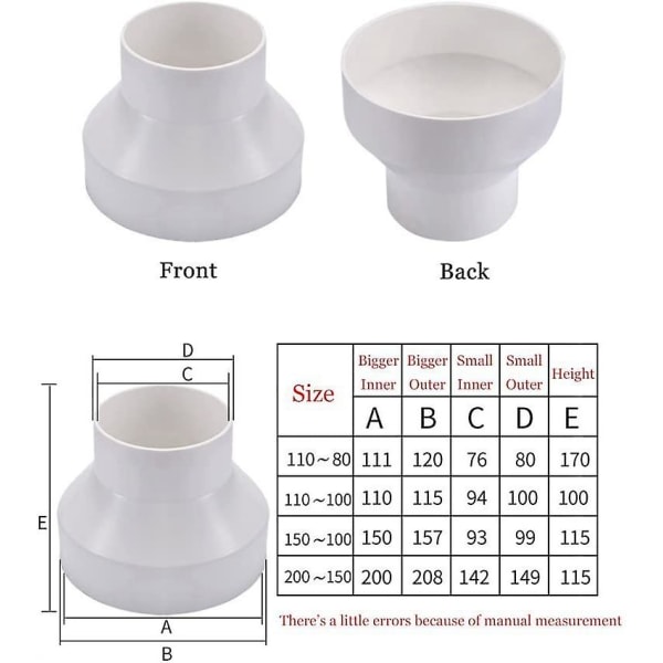 Kanaladapter, Avgasfläktadapter Kanalreducering För Ventilationskanal (150mm Till 100mm)