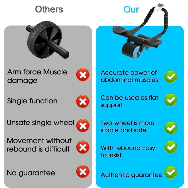 Abs Roller Wheel med timer, Abdominal Exercise Roller Elbow Support core Exercise Equipment, Automatisk Rebound Abdominal Wheel med Knee Mat for F black