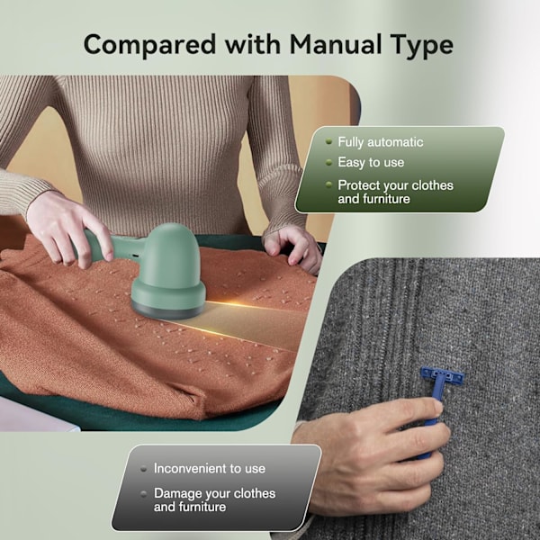 Tyg Rakapparat, Bärbar Ludd Remover med 2 Utbytbara Blad, USB Laddningsbar Fluff Remover Bobble Remover för Kläder Tyg, Blå Mldmquk08312