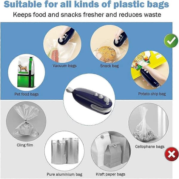pc Mini Poseforsegler, til at holde plastikposer med friske snacks sprøde