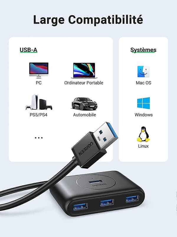 USB 3.0 Hub til 4 USB-porter 5Gbps Super Speed USB Multi Hub Adapter Kompatibel med Mus Tastatur Harddisk, PC PS5 PS4 Pro Slim Xbox One X Surface