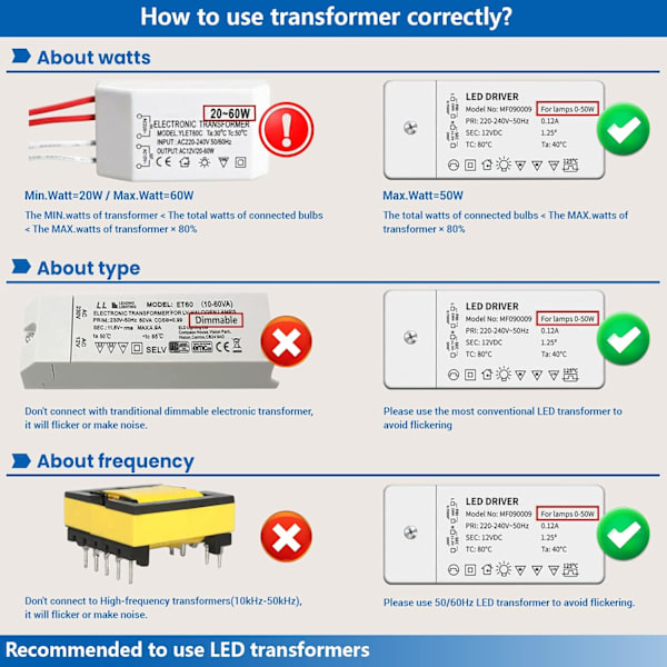 6X MR16 LED-pærer, kaldt hvitt, 5W GU5.3 LED-lyspærer erstatter 45W halogen, 120° strålevinkel AC/DC 12V spotlightpærer, 2-pin energisparende lyspærer Cool White 6 Count (Pack of 1)