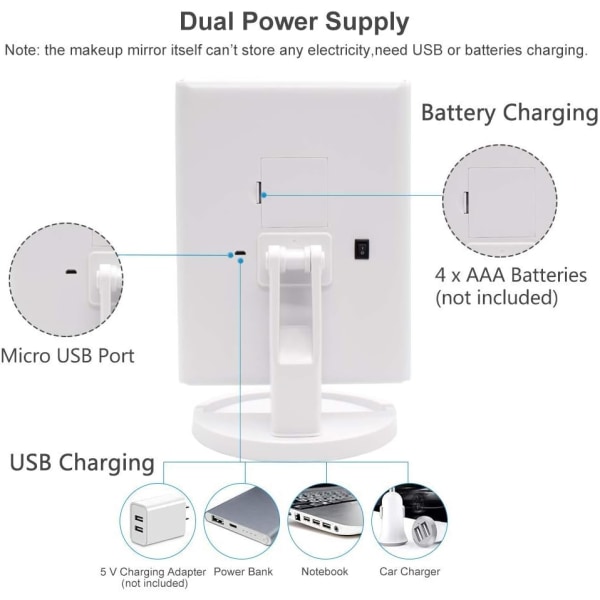 Makeup spejl med 21 naturlige LED-lys, 3X/2X forstørrelse, batterier/USB dobbelt strømforsyning oplyste kosmetiske spejle (hvid) White