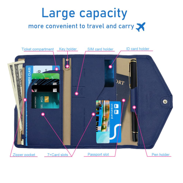 Multi-Purpose rejsepung, RFID-blokerende rejsepung Pasholder, dokumentarrangør Pascover til pas, kreditkort (mørkeblå)