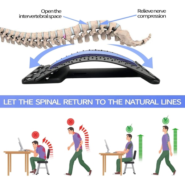Selkävenytys hieroja selän rentoutumiseen ja kivunlievitykseen, 3 tasoa säädettävä selän venytys selkäranka dekki asento hieroja (sininen) Blue