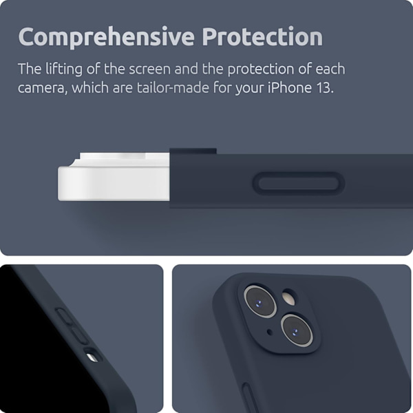 Compatible with iPhone 13 Case with Screen Protector, Liquid Silicone Cover for iPhone 13 6.1 inch 2021, Dark Blue