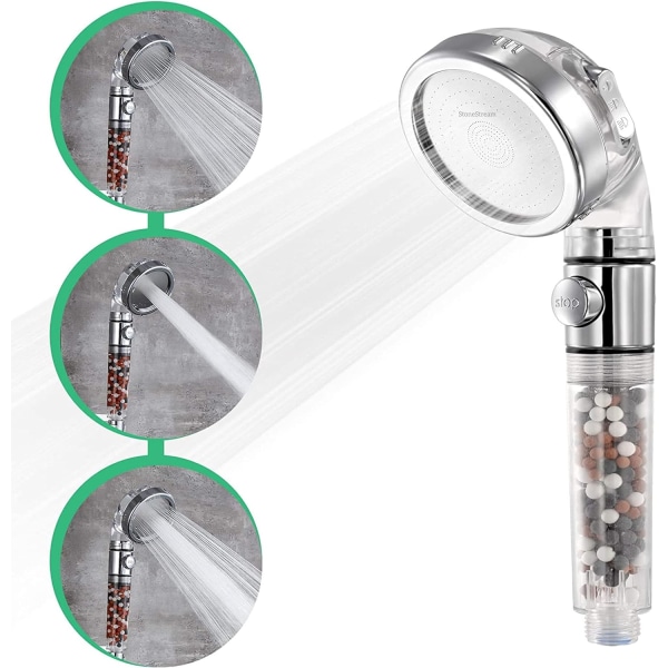 Høytrykksdusjhode med 3 sprayinnstillinger fra StoneStream® Original Filter for hardt vann – med EcoStop-knapp (PÅ/AV) for ikke-elektriske dusjer Eco Stop (NonElectric Showers) Eco Stop (NonElectric Showers)