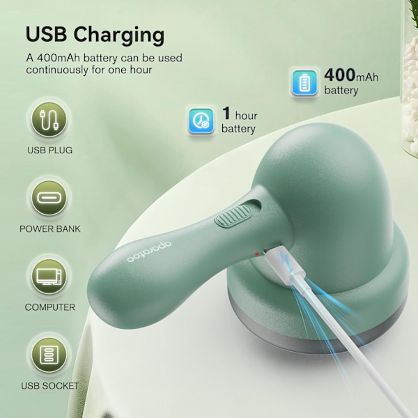 Tyg Rakapparat, Bärbar Ludd Remover med 2 Utbytbara Blad, USB Laddningsbar Fluff Remover Bobble Remover för Kläder Tyg, Blå Mldmquk08312
