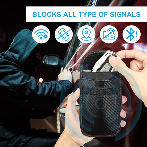 Faraday-pose for bilnøkler, [2-pakning] Diyife bilnøkkel RFID-signalblokkerende pose med krok for å sikre nøkkelring, vanntett Faraday-nøkkelbeskytter, A Black