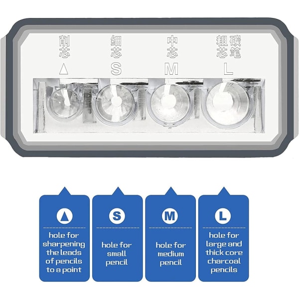 Tømrer blyantspisser - Lang spiss manuell blyantspisser med plastlokk 4 hull håndholdt blyantspisser for fargede grafittblyanter transparent 2Pcs