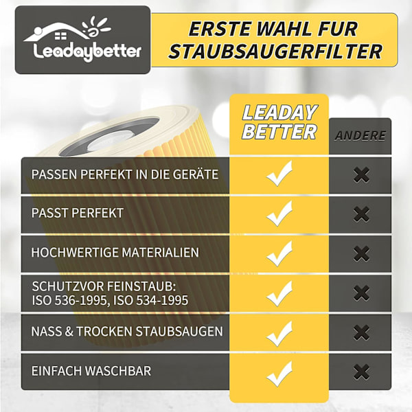 Pakke med 2 filterpatroner til Kärcher Premium WD3 WD2 MV2 MV3 WD 3P, WD 3.200, WD 3.500 P, SE 4001, SE 4002, A2054, A2004, A2254, A2604, Støvsuger Cl WD2