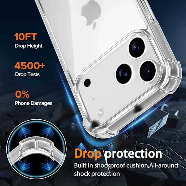 Clear Case for iPhone 17 Pro, Clear a17 Pro Case Slim Hard PC Back and Soft TPU Shockproof, Scratch-Resistant Shockproof Protection