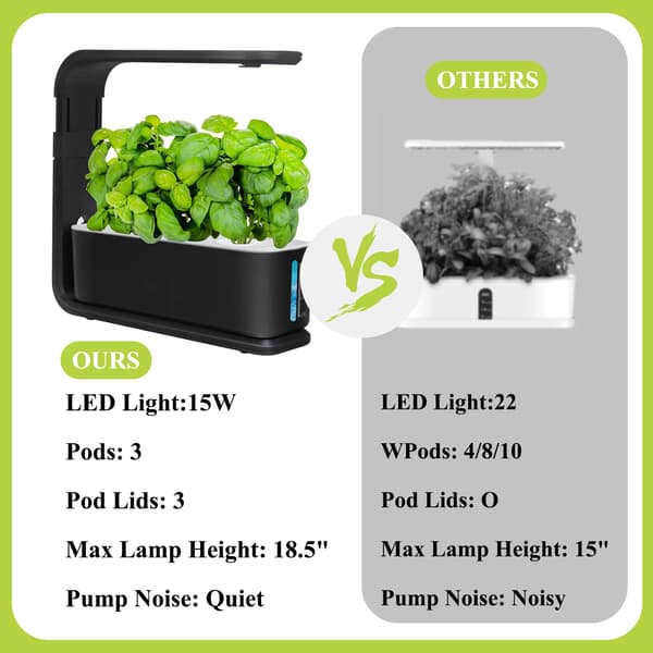 Hydroponic Growing System, Height Adjustable Herb Garden with LED, Indoor Growing System, Indoor Garden Sprouting Kit (3 Holes)