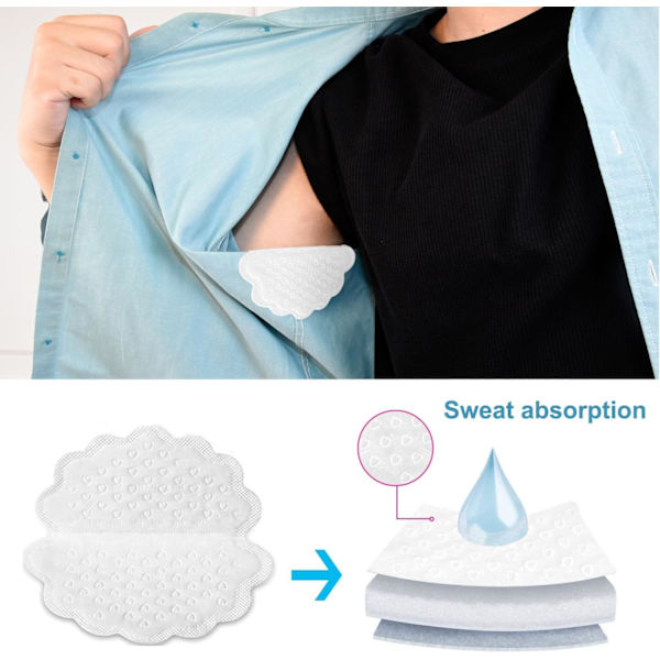 Armhålesvettpads - Engångssvettpads för armhålor - Antiperspirant Absorberande Luktblockerande Pads Armhåleklänningsskydd, Bekämpar Hyperhidro 30 Pads