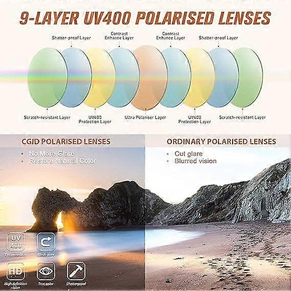 CGID Solglasögon Dam Polariserade Retro Designer Dam Solglasögon Stor Båge Oversized Shades UV400 Skydd (Brun)