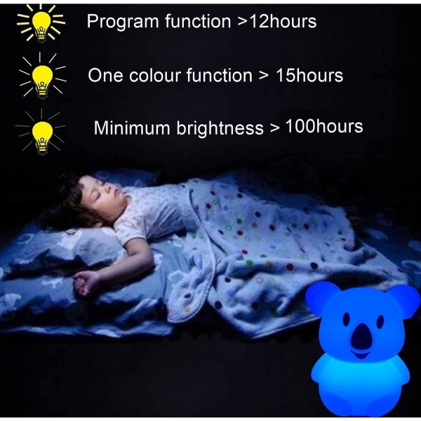 Bn-koala Veilleuse Enfants, Lampe De Chevet En Silicone / Lumires Led / Lampe De Chambre De Bb / Lampe De Lit Pour Enfant / Luminosit Et Couleur Rglab