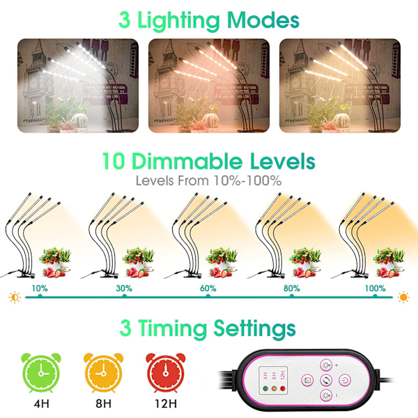 Plantelys, vekstlys for innendørs planter, 80 LED-vekstlys 660nm fullspektrum, 4 hoder vekstlampe med timer for frøplanter og sukkulenter, A