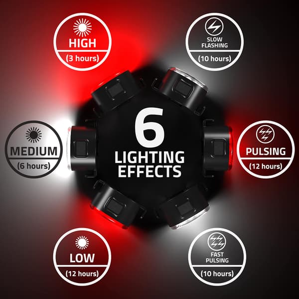 LED Sykkellyssett, USB Oppladbart, Vanntett, 6 Lysstyrkemoduser, 1 Sett