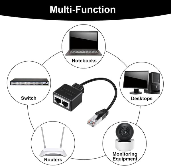 RJ45 Splitter Adapter, RJ45 Kobling, LAN RJ45 Ethernet Splitter 1 til 2 Kabeladapter, Splitter Adapter