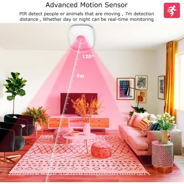 arm System Trådløs WiFi Smart PIR Bevægelsessensor Detektor Kompatibel med TUYA/Smart Life App White