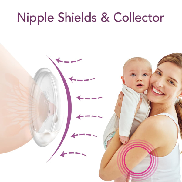 Pack of 2 breast cups set for nursing mothers