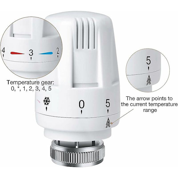 4 stk. radiatortermostathoved, Trv M30 X 1,5 radiatortermostathoved, radiatortermostatventil, radiatorradiatorventiler til varmesystem til H