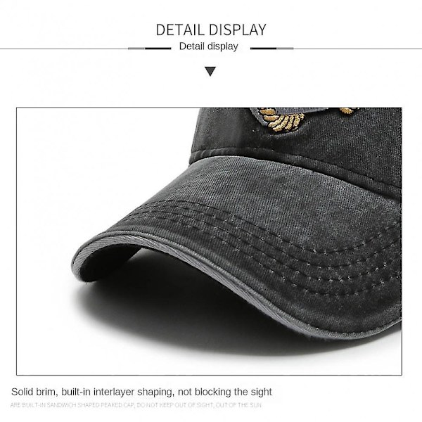 Baseballkeps, Performance Snapback-keps, Vattentät Baseballkeps, Unisex, Sommar Utomhus Solskydd (Mörkblå)