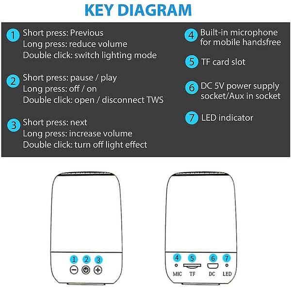 Bluetooth Bärbar Högtalare, True Wireless Stereo Högtalare-svart