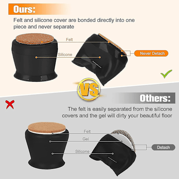 Silikon stolskydd för golv, 16 st golvskydd för stolar, gummistolbensskydd för trägolv, stolsbensskydd