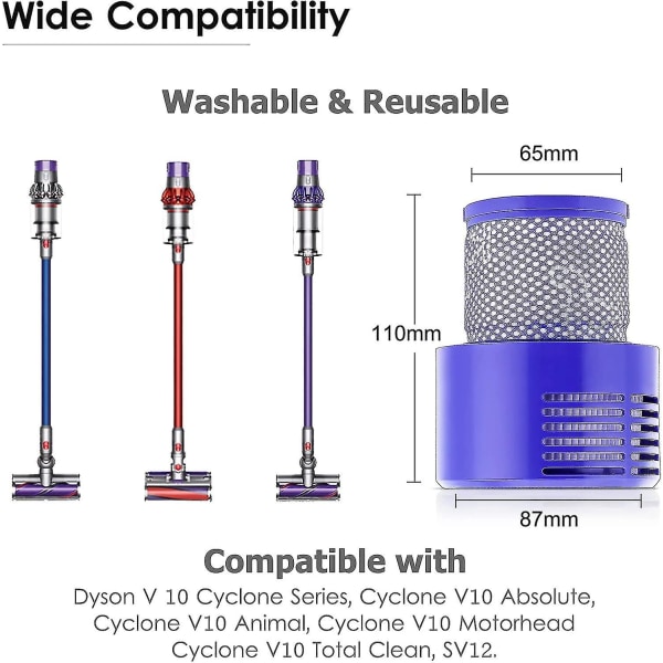 Ersättningsfilter för Dyson V10, Byt ut deltvättbara filter bakre filter