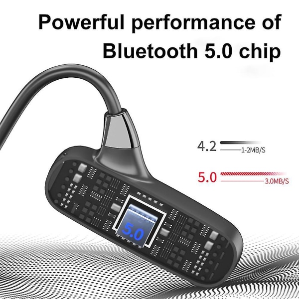 Öppna öra trådlösa benledningshörlurar med Bluetooth 5.0-mikrofon