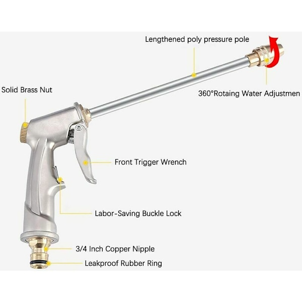 Högtrycksspruta Metall Biltvätt Högtryck Vattenstråle Justerbar Högtryck Vattenpistol Spray Lance för Biltvätt/Vattning