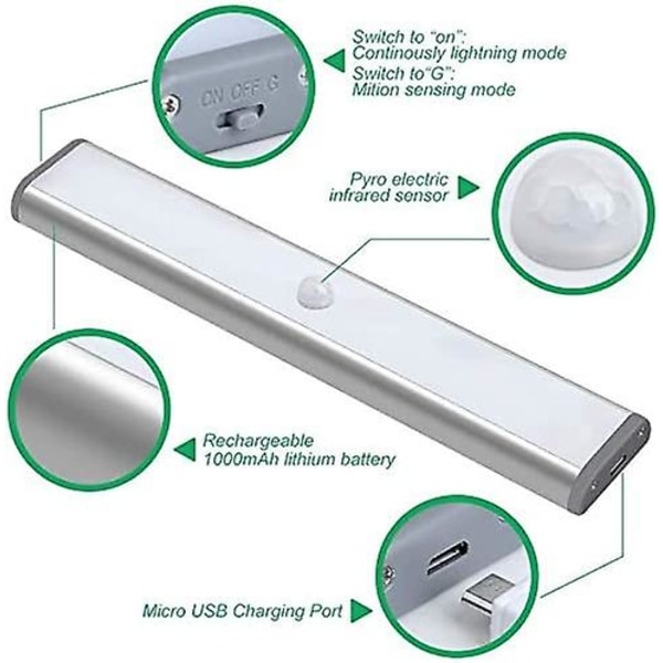 Led-kaapin lamppu. Usb-vaatekaapin lamppu, alipylvään valaistus, keittiölamppu. Yövalo