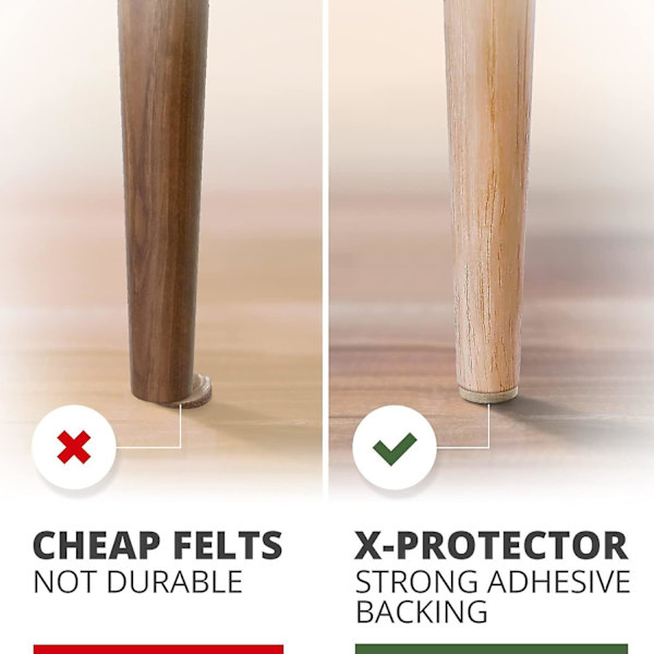 Premium Filt Glids Möbler Glids 128 st - Självhäftande Filt Glids - Skyddande Filt - Självhäftande Filt Beige - Skyddar dina möbler och trä
